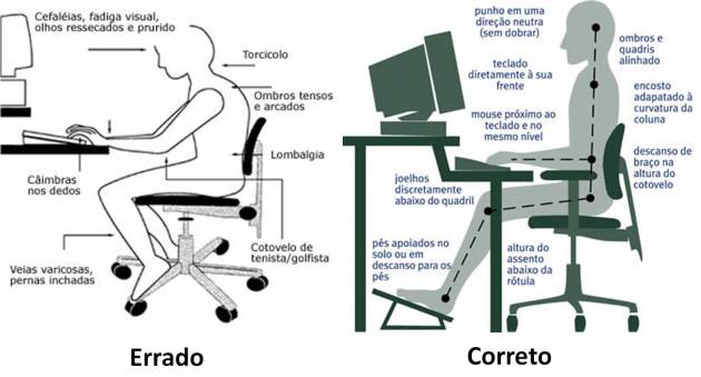 Como digitar melhor e mais rápido no teclado