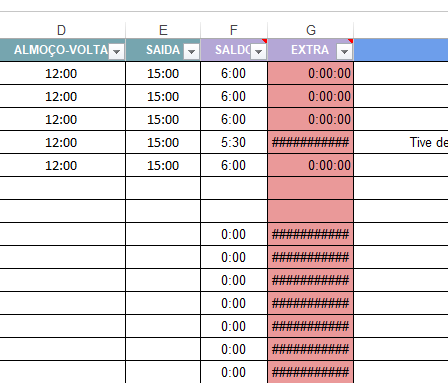 Planilha de horas trabalhadas no Excel: como fazer controle de ponto